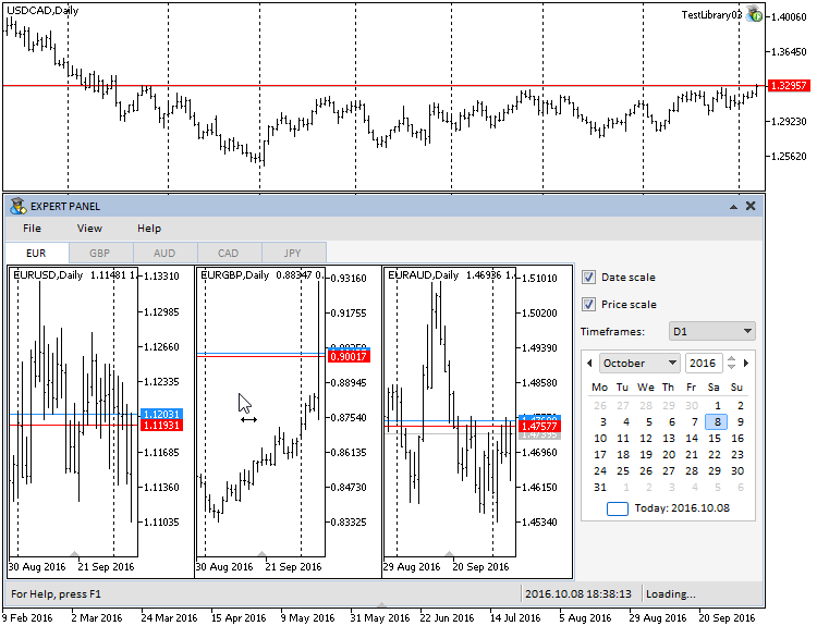 Abbildung  2. Test des Standard Chart Controls.