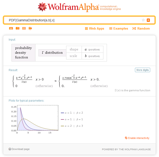 Рис. 3. Определение плотности распределения Gamma в Wolfram Alpha