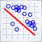 Visualize this! MQL5 graphics library similar to 'plot' of R language