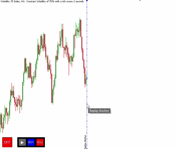 Test for Anchor Movement and Paper Trade Management Test for Anchor Movement and Paper Trade Management
