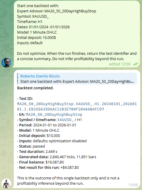 Strategy Tester backtest result summary Strategy Tester backtest result summary