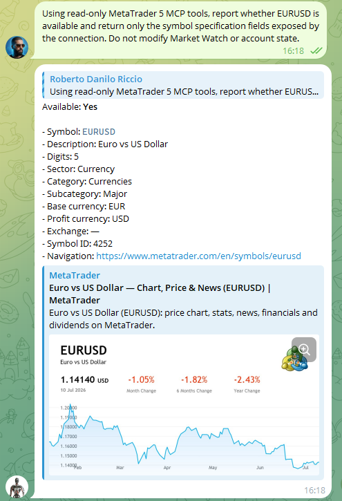 Read-only MetaTrader 5 market data Read-only MetaTrader 5 market data