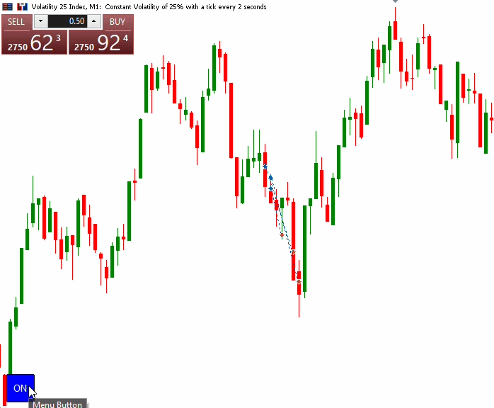 Test for Trade Management Test for Trade Management