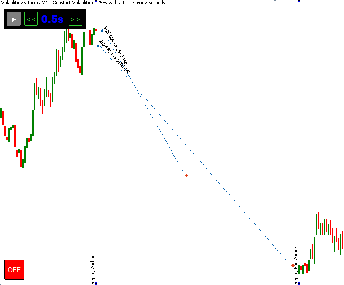 Historical Trade Retrieval Historical Trade Retrieval