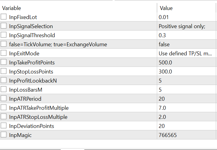 Input variables Input variables