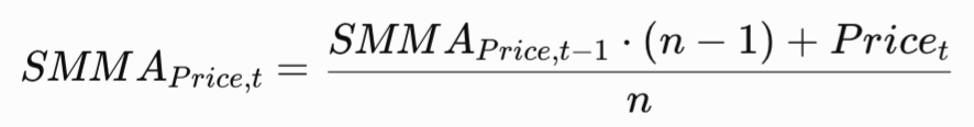 Figure 5. Smoothed Price Figure 5. Smoothed Price