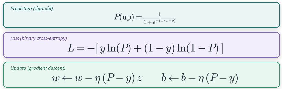 pureml formulas pureml formulas