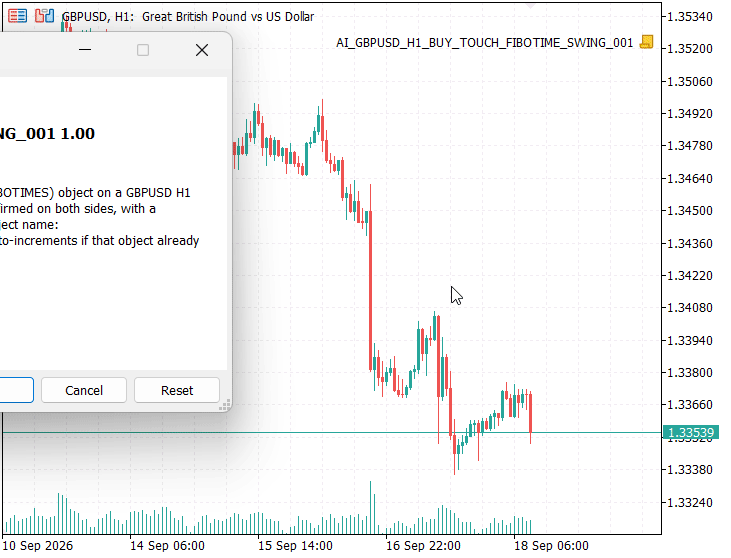 Fibonacci Time Zones Script by AI Assistant Fibonacci Time Zones Script by AI Assistant