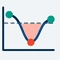 Drawdown Duration Analysis Indicator in MQL5
