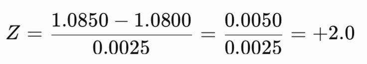 ZScore-Calc ZScore-Calc