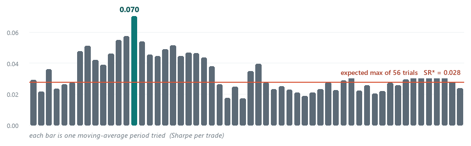 dsharpe_distribution dsharpe_distribution