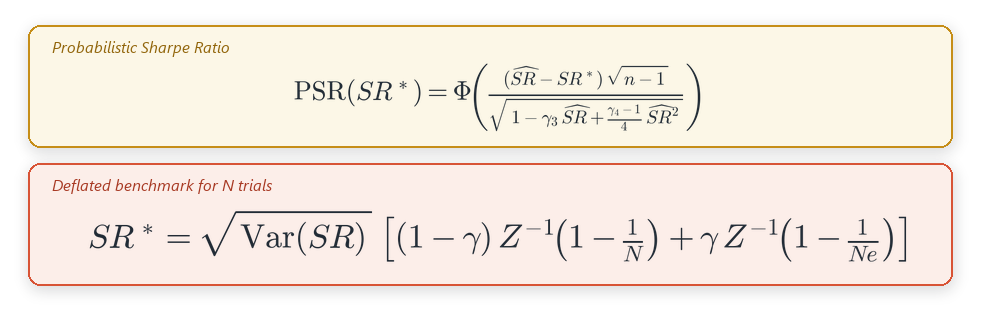 dsharpe_math dsharpe_math