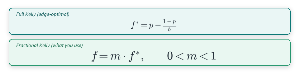 kelly_formula kelly_formula