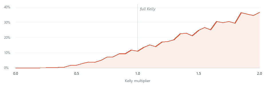 kelly_ruin kelly_ruin