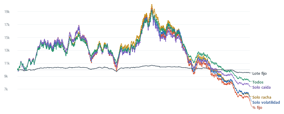 riskengine_equity riskengine_equity