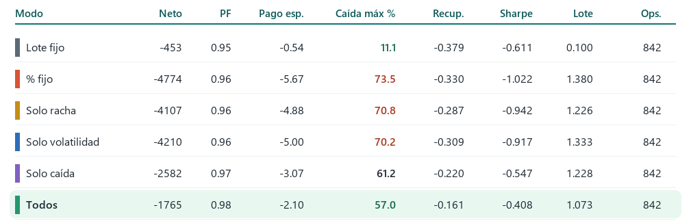 riskengine_table riskengine_table