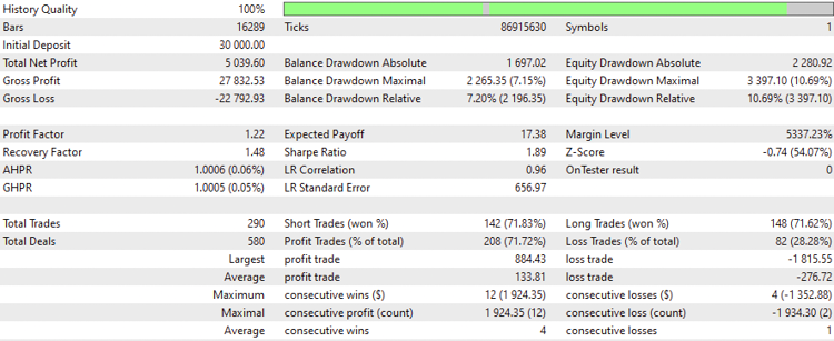 XAUUSD3-1 XAUUSD3-1