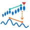 Building a Divergence System (Part IV): Creating a Reusable Divergence Engine for MQL5
