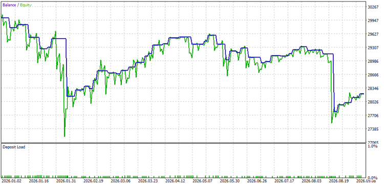 BTCUSD-1-3 BTCUSD-1-3