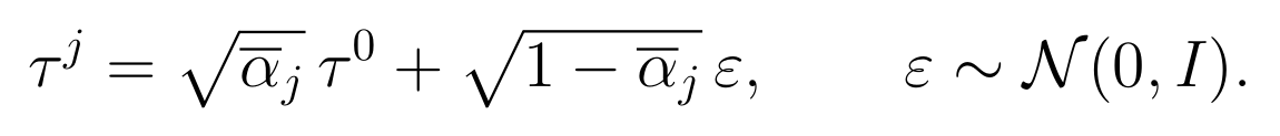 τ^j = √(ᾱ_j) τ^0 + √(1 − ᾱ_j) ε, ε ∼ 𝒩(0, I).