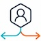 Agent Based Market Simulation: Growing a Market From Rules, and Using It to Catch an Overfitted Strategy