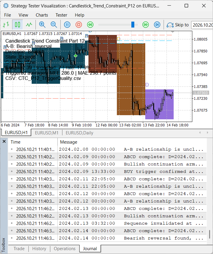 CTC_P12_Tester CTC_P12_Tester