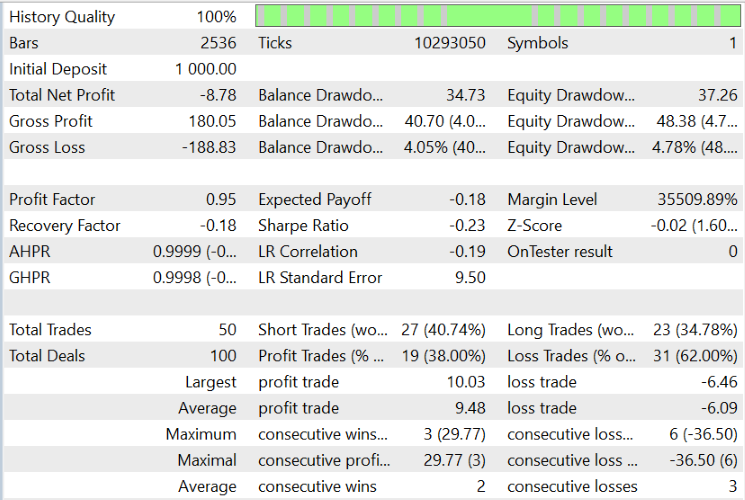 VT_output_metrics VT_output_metrics