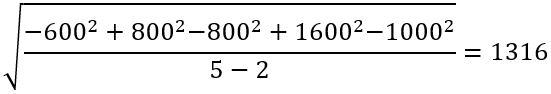 Fig. 4. LR Standard error calculado