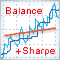 Оптимизируем стратегию по графику баланса и сравниваем результаты с критерием "Balance + max Sharpe Ratio"