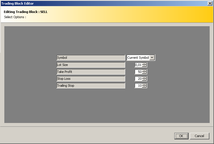 Fig. 9. Options of Sell trading block