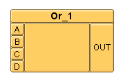 Figure 9. Boîte « Ou »