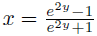 Figure 8. Inverse Fisher transform equation