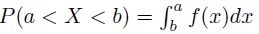 Figure 2. Probability Density integral