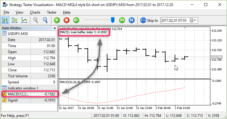 "MACD MQL4 style EA short.mh5" in tester