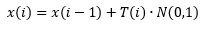 Fórmulas para calcular o novo ponto inicial. Distribuição de Boltzmann