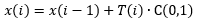 新しい初期ポイントを計算するための数式。 コーシーアニール