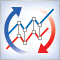 Synchronizing several same-symbol charts on different timeframes