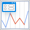 Developing the oscillator-based ZigZag indicator. Example of executing a requirements specification