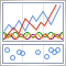 Gráfico de saldo multissímbolo no MetaTrader 5