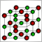 Controlled optimization: Simulated annealing