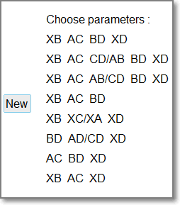 list of parameters