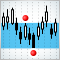 Comparative analysis of 10 flat trading strategies