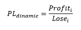 Profit Factor formula