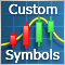 Modeling time series using custom symbols according to specified distribution laws