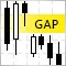 Gap - a profitable strategy or 50/50?