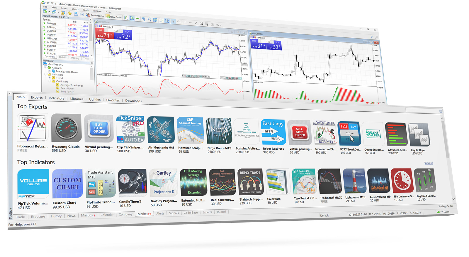 14.000 robôs comerciais no mercado de MetaTrader