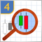 Estudo de técnicas de análise de velas (parte IV): Atualizações e adições ao Pattern Analyzer