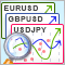 使用 MQL5 和 MQL4 开发的选择与导航工具: 增加自动模式搜索和显示侦测到的交易品种