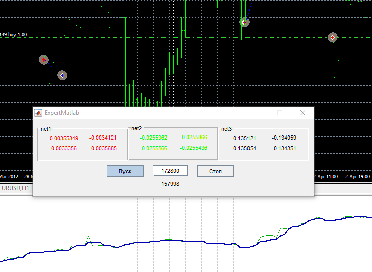 Testing the compiled neural network module