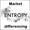 微分とエントロピー解析によるGrokking市場の「記憶」